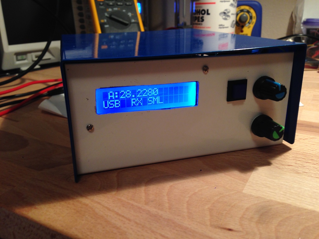 Minima closed, March 2014