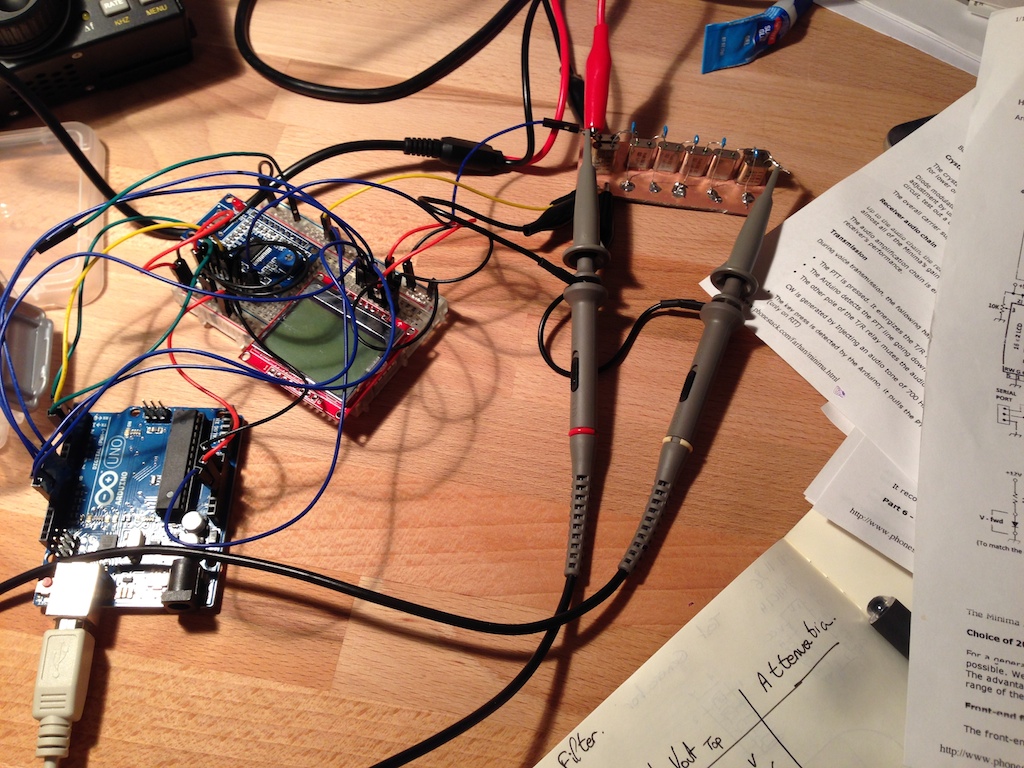 Crystal filter testing with DDS