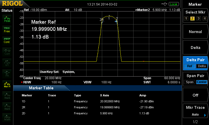 Crystal filter on spectrum analyzer