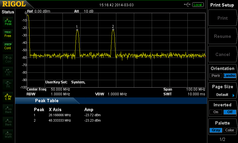 TX CW on spectrum analyzer